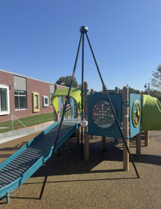 HIC and GMAX playground testing